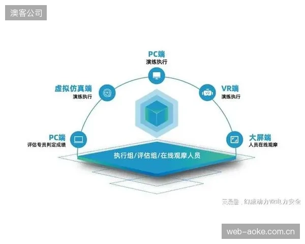 风险管控团队预案迭代期 强化极端场景应急保障能力